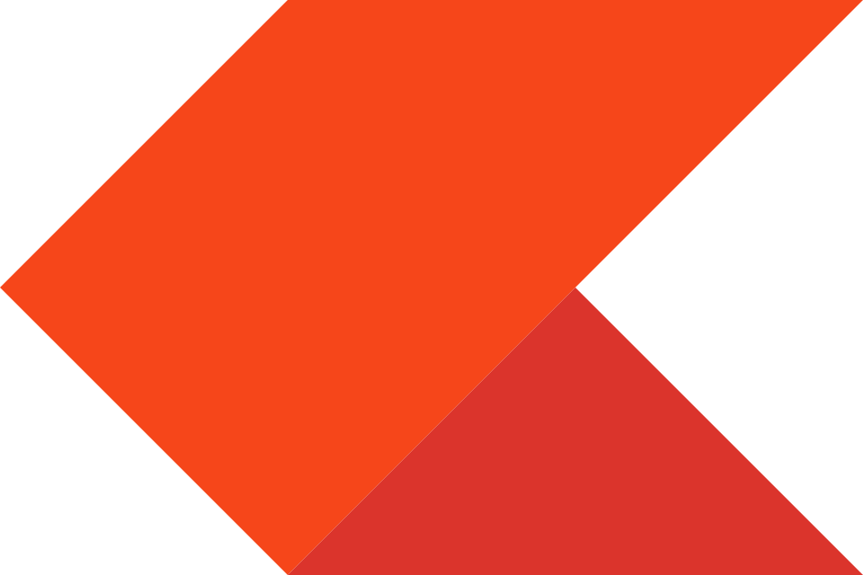 Zerodha
